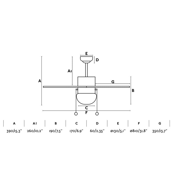 Faro 33179 Multicolore Ventilatore Con Luce Palao Multicolore