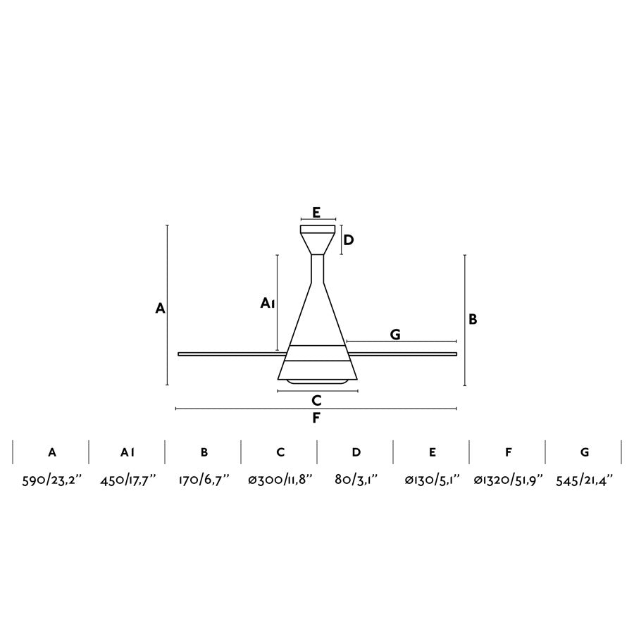 FARO Ventilatore da 132 cm in Bianco con 4 Pale Struttura Resistente 110V per Uso Privato e Professionale Design Moderno e Funzionalita Avanzata Modello FARO-33392_110