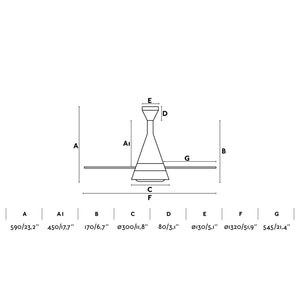FARO Ventilatore da 132 cm in Bianco con 4 Pale Struttura Resistente 110V per Uso Privato e Professionale Design Moderno e Funzionalita Avanzata Modello FARO-33392_110