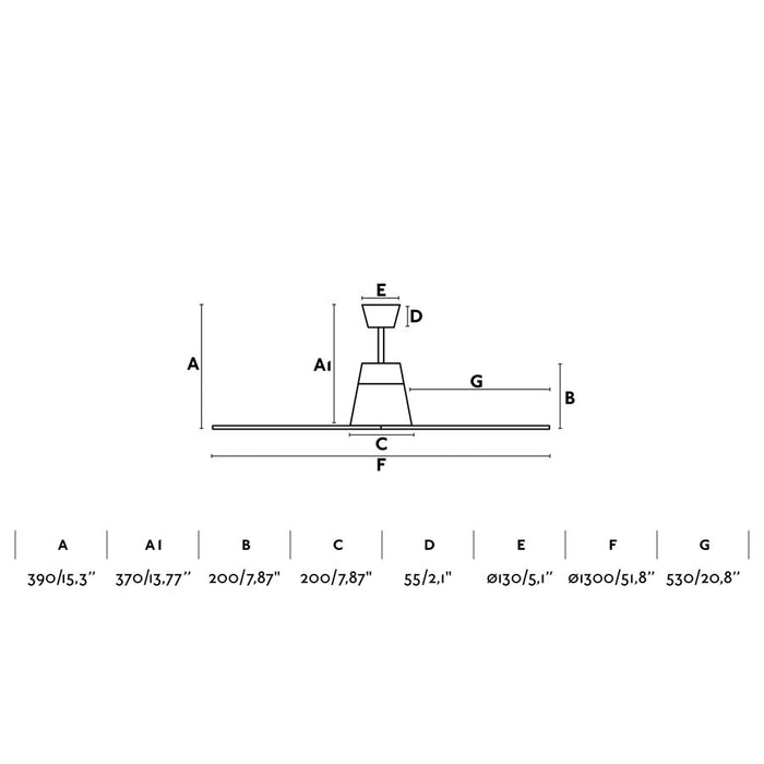 Faro Faro 33490 Ventilatore Da Soffitto Per Esterni