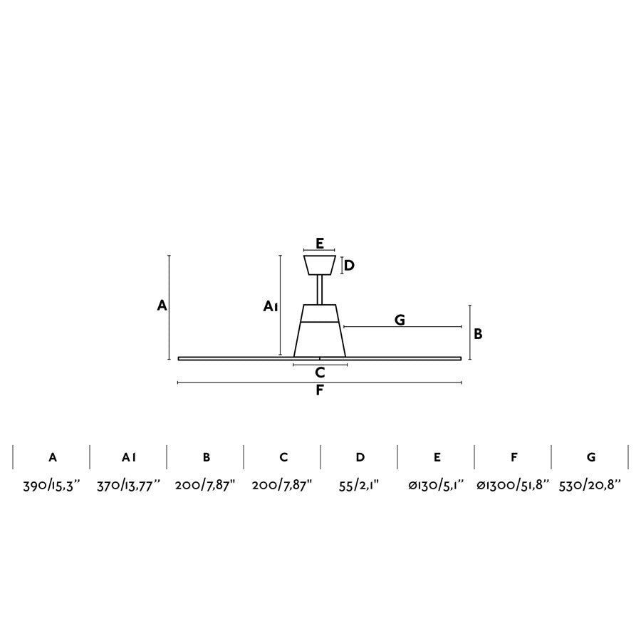 Faro Faro 33490 Ventilatore Da Soffitto Per Esterni