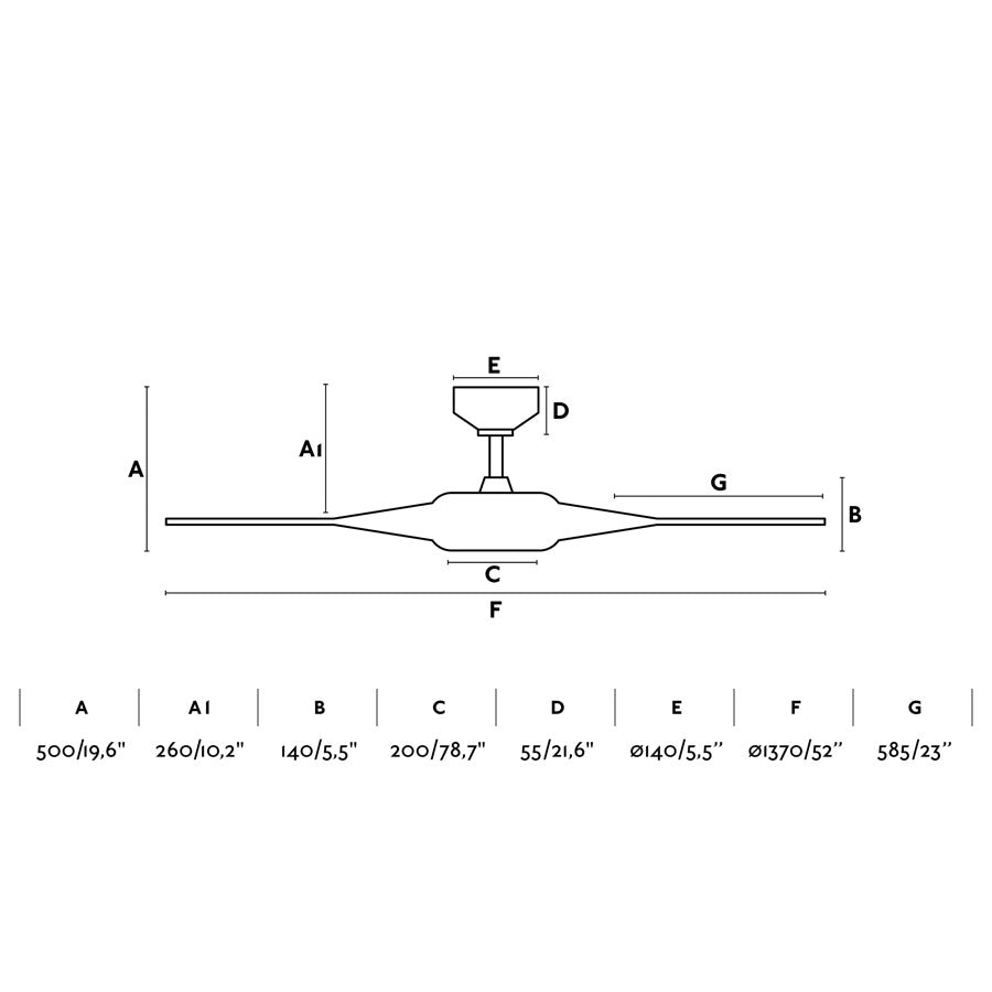 Faro Faro 33548 Bianco Ventilatore Per Soffitto Bianco Con Led