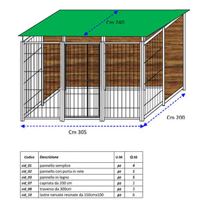 Recinto per cani 3x2 metri zincatura a caldo con copertura retro & 1 metro laterale in legno