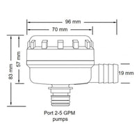 FILTRO PORTAGOMMA 3/4' 90�