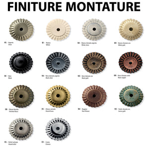 Applique Classica Modena Metallo E Ceramica Nero Sfumato Rame 1 Luce E27