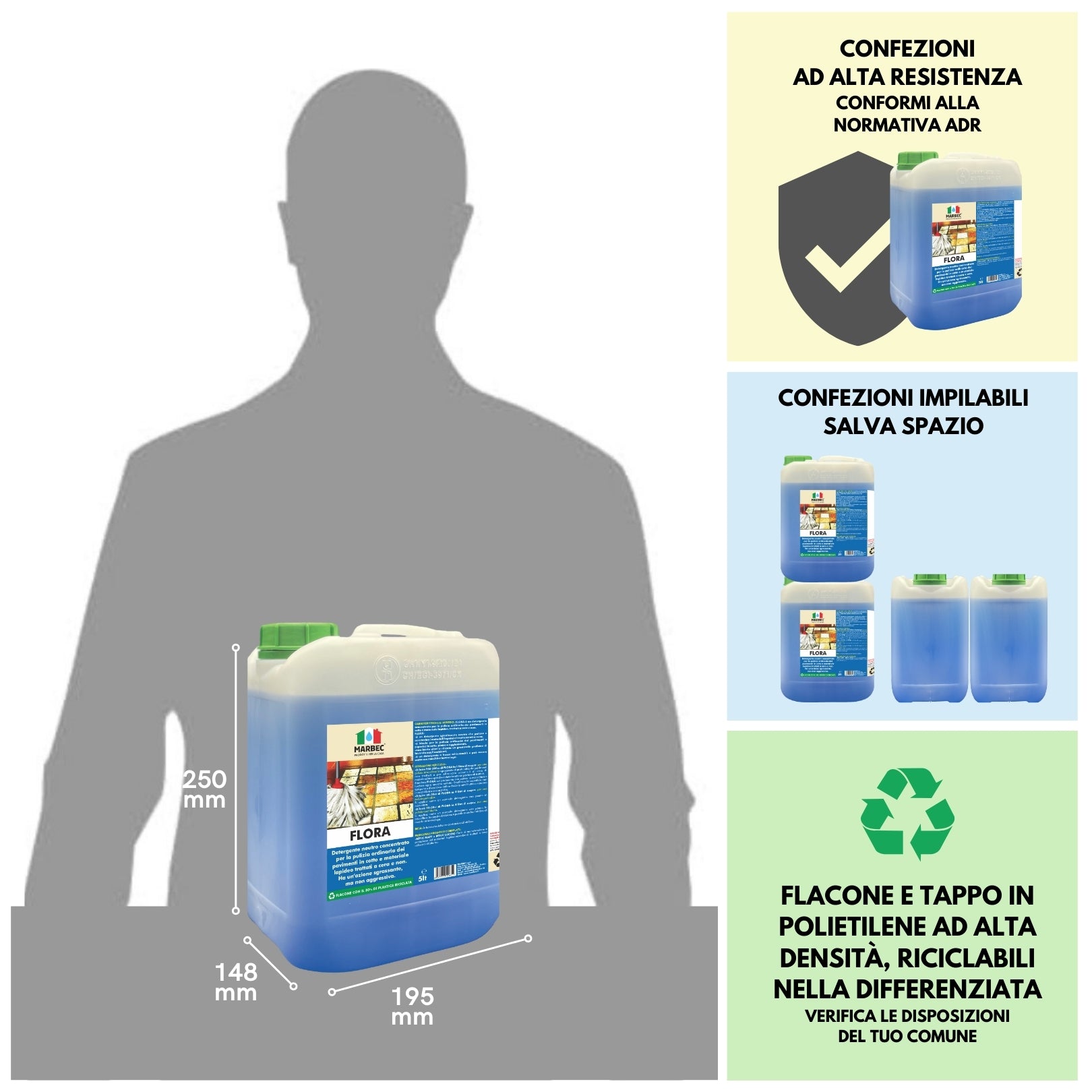 Kit di Pulizia e Manutenzione Cotto e Pietra Interni Cerati Opachi   Kit Manutenzione Cotto Opaco