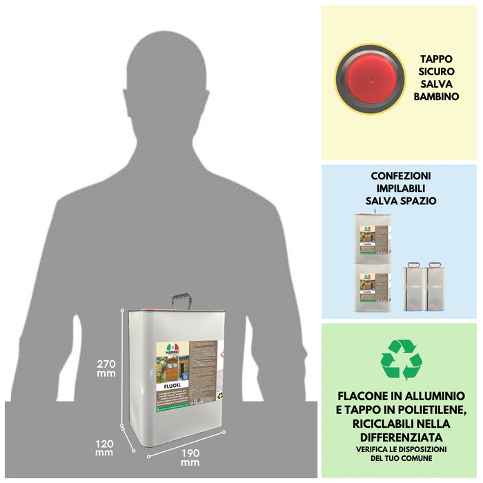 Impregnante per legno esterno FLUOIL   5LTx4Pz