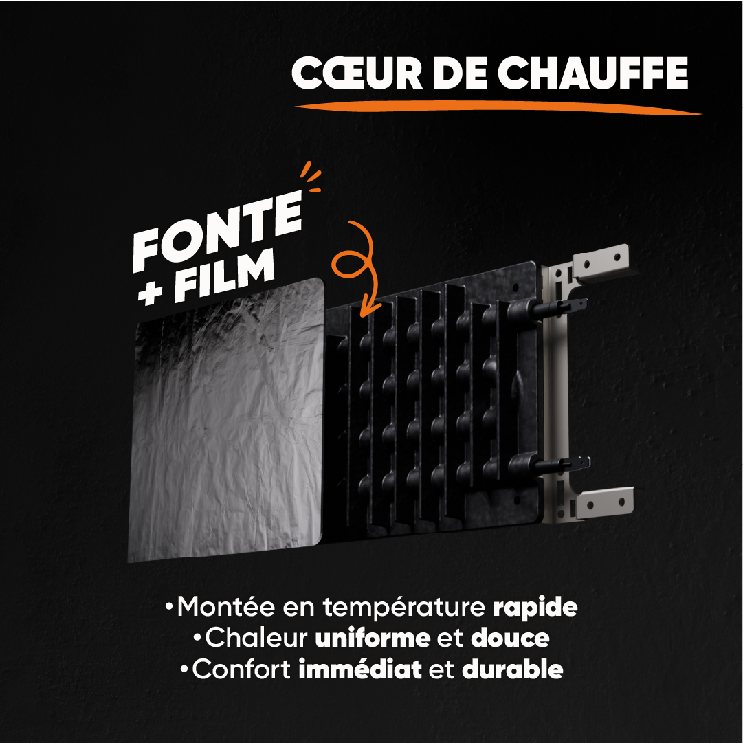 Radiatore elettrico fisso ad inerzia secca ghisa+pellicola 2000W NEMESIS orizzontale bianco