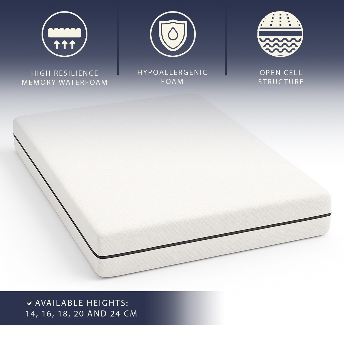 Materasso singolo 80 X 190 in Memory Foam Breeze e Molle Insacchettate | Altezza 25 cm | Dispositivo Medico Classe 1 | Traspirante, Anallergico e Antibatterico | Sfoderabile