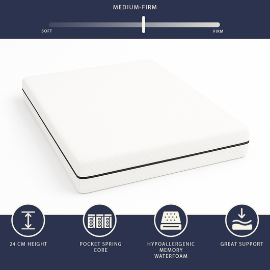 Materasso singolo 90 X 200 in Schiuma Ipoallergenica | Altezza 14 cm | Ortopedico e Ipoallergenico | Rivestimento Antiacaro e Antibatterico | 100% Made in Italy