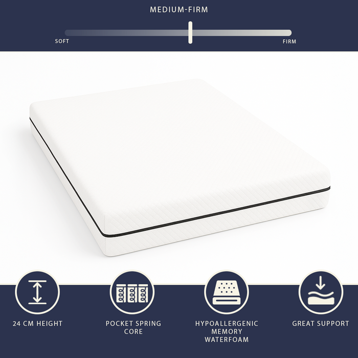 Materasso singolo 90 X 200 in Schiuma Ipoallergenica | Altezza 18 cm | Ortopedico e Ipoallergenico | Rivestimento Antiacaro e Antibatterico | 100% Made in Italy