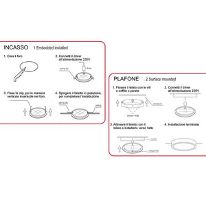 Faretto Led Da Incasso Quadrato 12W 1200LM Freddo 6000K 145X145mm Montaggio 2 In 1 Da Plafone e Da Incasso