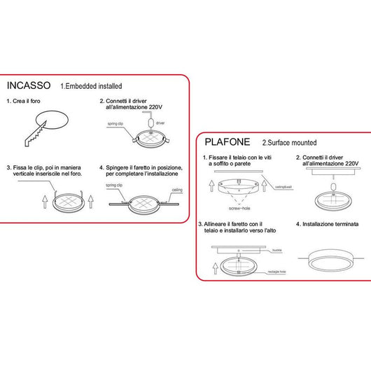 Faretto Led Da Incasso Quadrato 12W 1200LM Freddo 6000K 145X145mm Montaggio 2 In 1 Da Plafone e Da Incasso