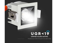Faretto Led Da Incasso Quadrato 4W Freddo 5700K UGR<19 Riflettore 38° CRI>90 Chip Samsung SKU-985
