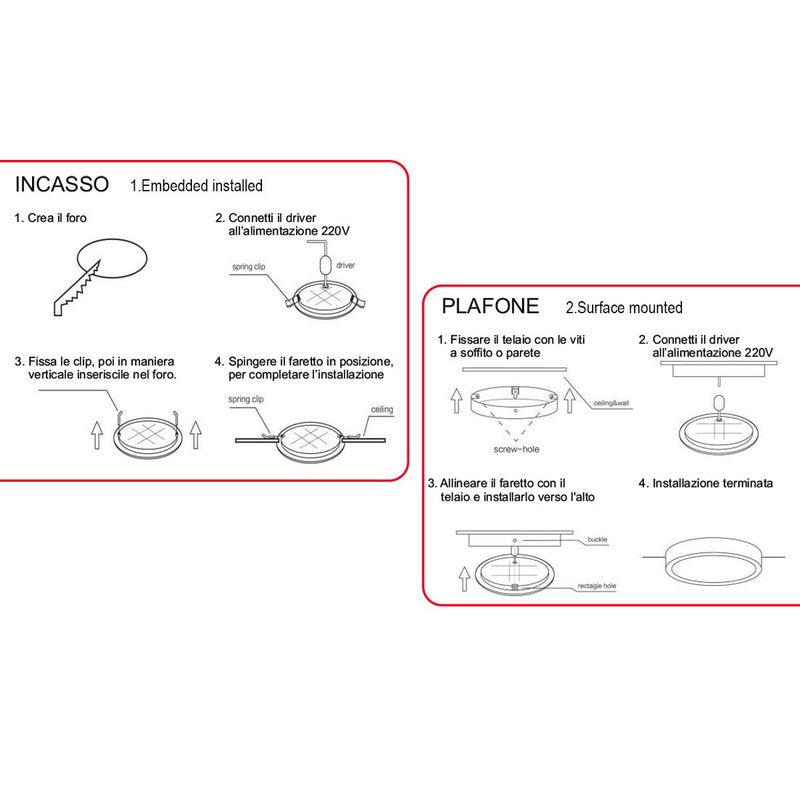 Faretto Led Da Incasso Rotondo 18W 1800LM Freddo 6000K Diametro 170mm Montaggio 2 In 1 Da Plafone e Da Incasso