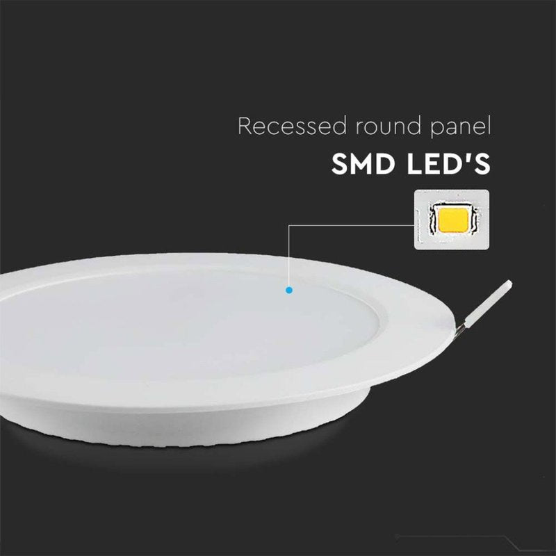 Faretto Pannello Led Da Incasso Rotondo 18W Bianco Caldo Diametro 220mm SKU-7864  Foro 200-205mm