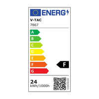 Faretto Pannello Led Da Incasso Rotondo 24W Bianco Caldo Diametro 300mm SKU-7867