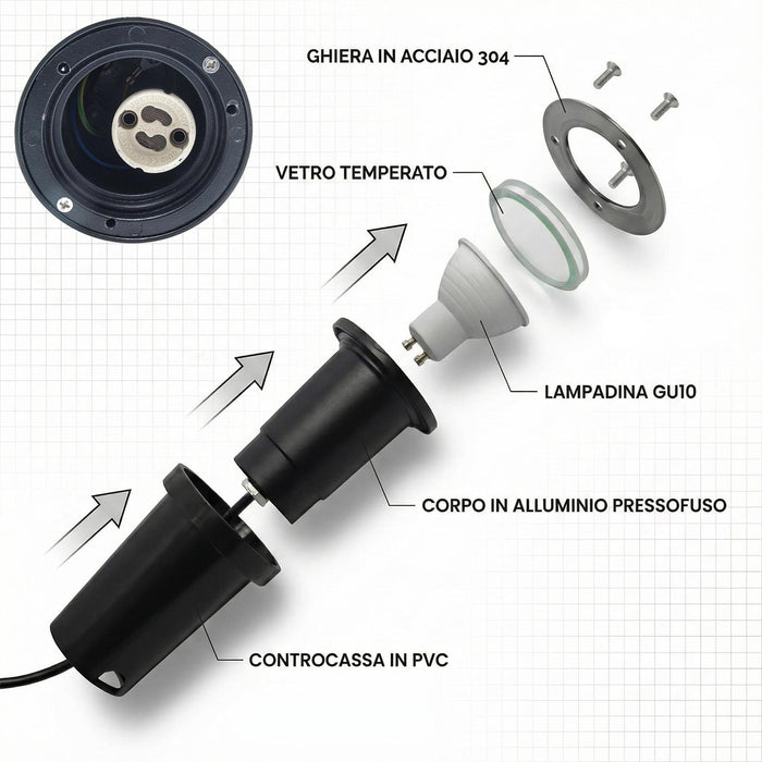 Faretto calpestabile incasso acciaio 304 impermeabile IP67 LED GU10 segnapassi luce giardino facciate piante 230V