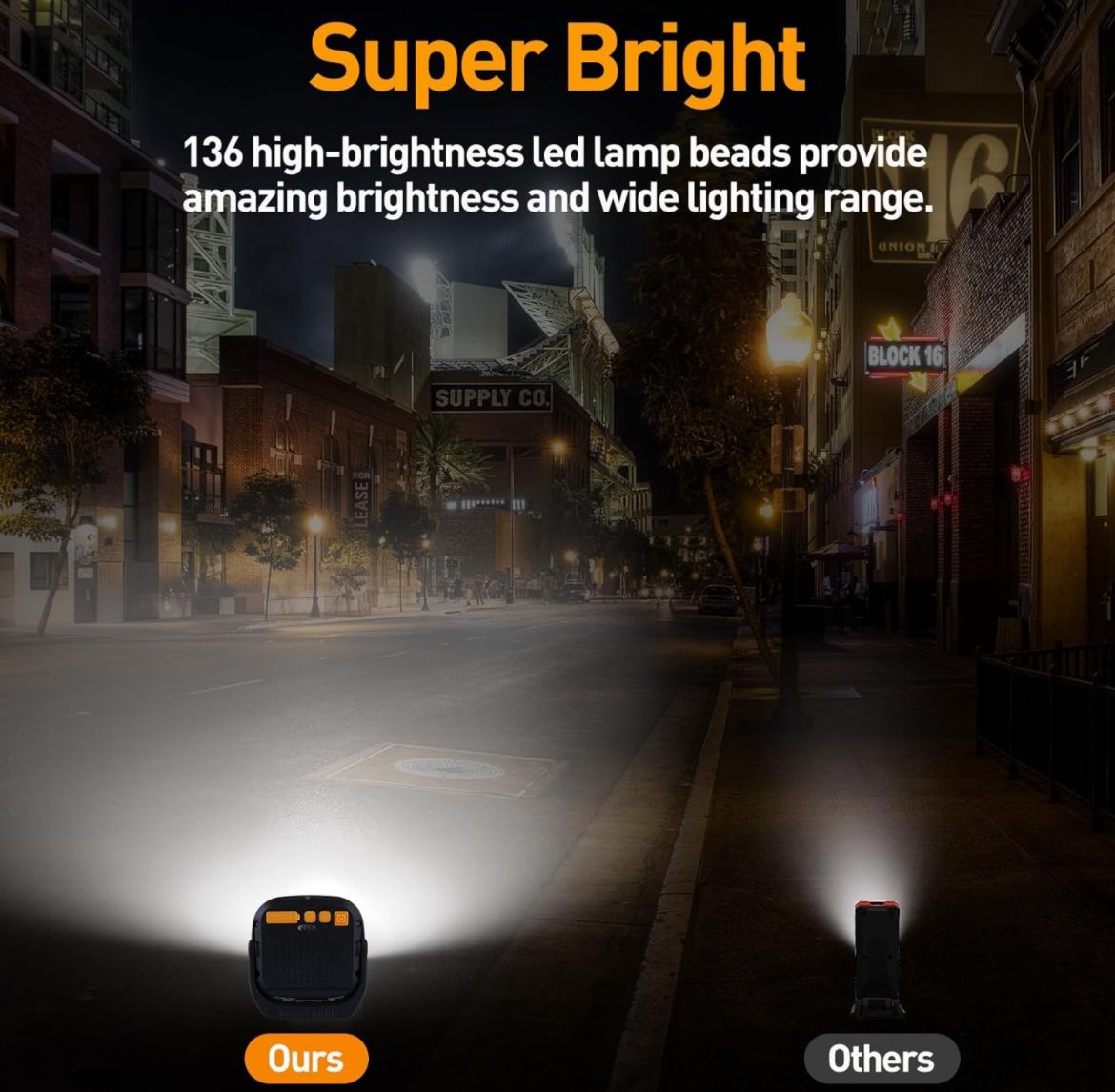 Faro Lampada Torcia Lavoro Portatile 136 LEd Led ricaricabile USB W892-2