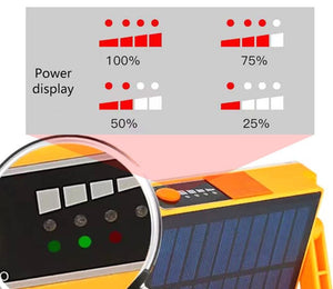 Faro faretto LED con pannello solare ricaricabile torcia da campeggio TA158