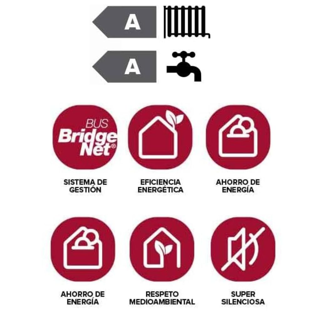 Caldaia ariston metano hs premium 24 eu condensazione classe a