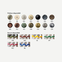 Applique Classica Alessandria Ferro E Ceramica Nero Sfumato Rame 1 Luce E27