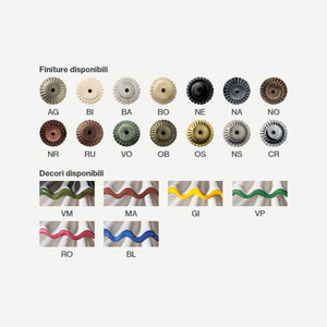 Applique Classica Alessandria Ferro E Ceramica Nero Sfumato Rame 1 Luce E27