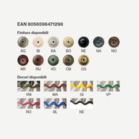 Applique Classica L'Aquila Metallo Ceramica Nero Sfumato Rame 1 Luce E27