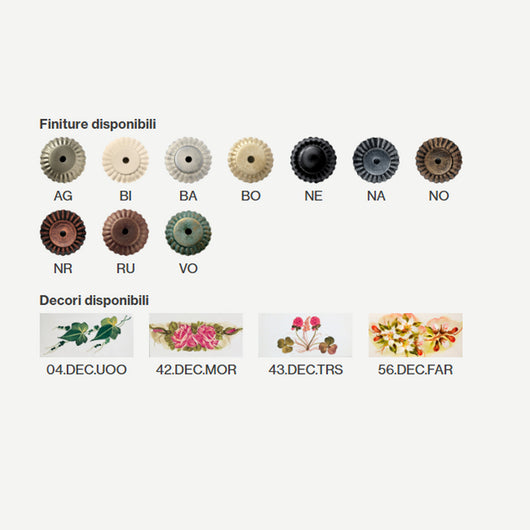 Applique Esterno Classica Arezzo Ferro E Ceramica Bianco Sfumato Oro 1 Luce E27