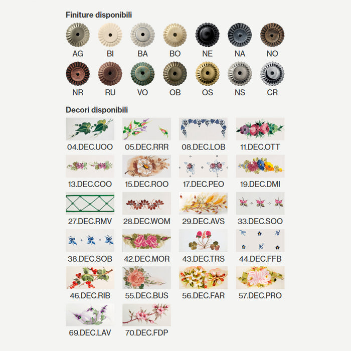 Lampadario Classico Belluno Ceramica E Ottone Decorato Filo Blu 1 Luce E27