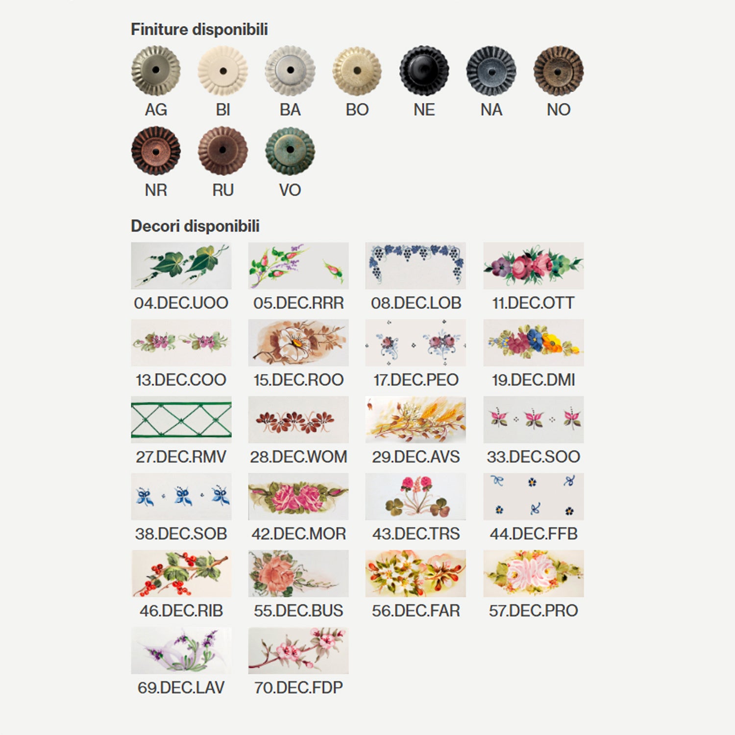 Lampadario Classico Bologna Metallo E Ceramica Nero Sfumato Rame 24Cm 1 Luce E27