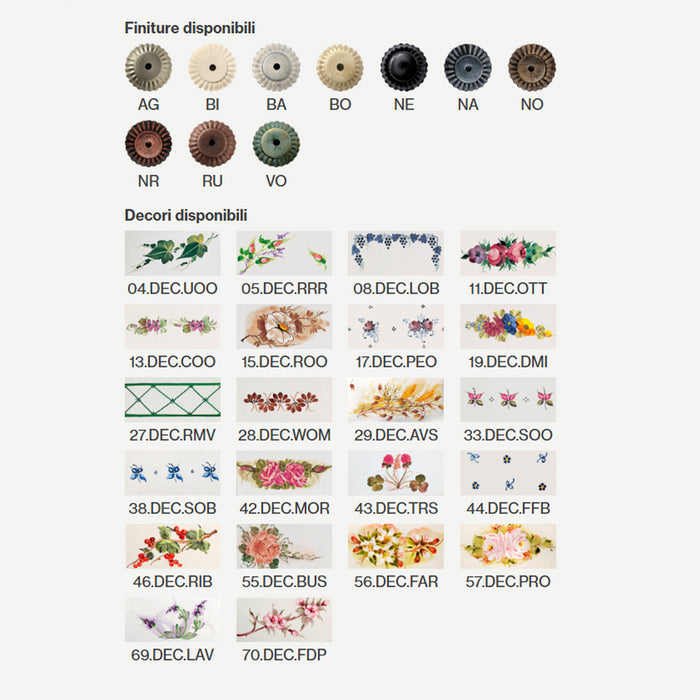 Lampadario Classico Bologna Metallo E Ceramica Nero Sfumato Rame 24Cm 1 Luce E27