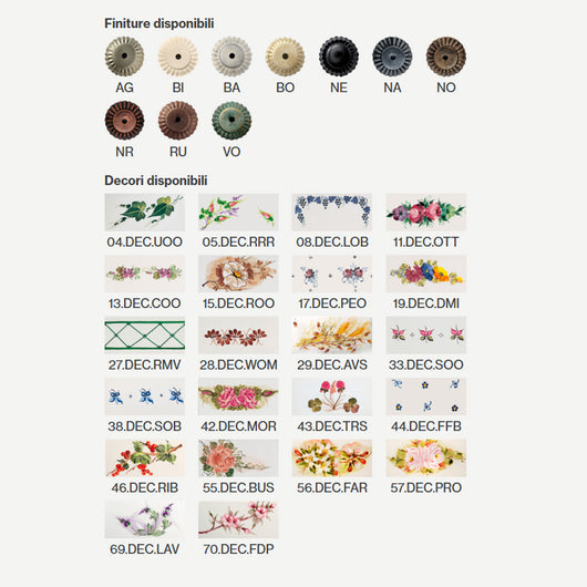 Saliscendi Classico Bologna Metallo E Ceramica Nero Sfumato Rame 1 Luce E27