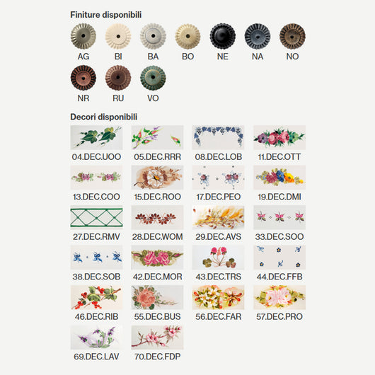 Lampadario Classico Chieti Metallo E Ceramica Nero Sfumato Argento 3 Luci E14