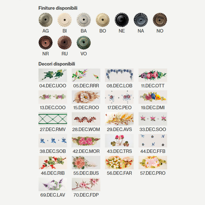 Lampadario Classico Chieti Metallo E Ceramica Nero Sfumato Rame 3 Luci E14