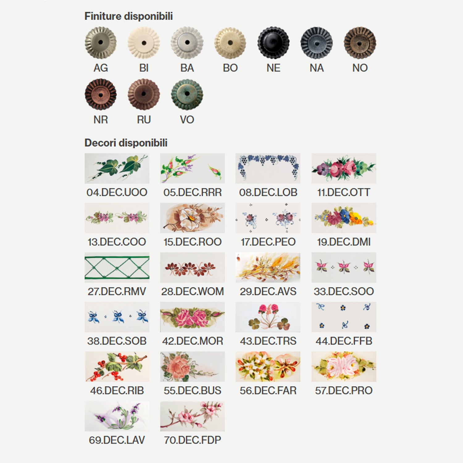 Applique Classica Como Ottone E Ceramica Bianco Decorato Filo Blu 1 Luce E14