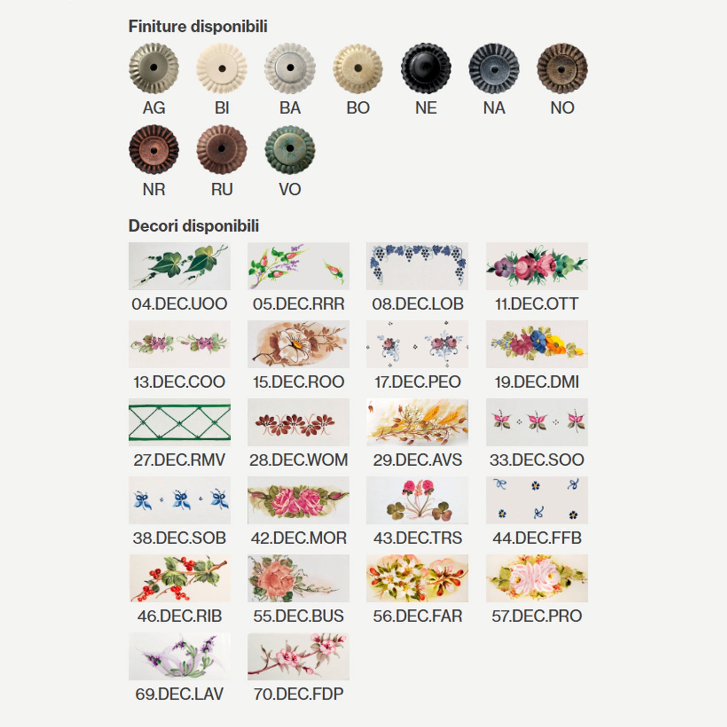 Lampadario Lin. Classico Ferrara Metallo E Ceramica Nero Sfumato Rame 3 Luci E14