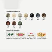 Applique Da Esterno Classica Gorizia Metallo Ceramica Bianco Sfumato 1 Luce E27