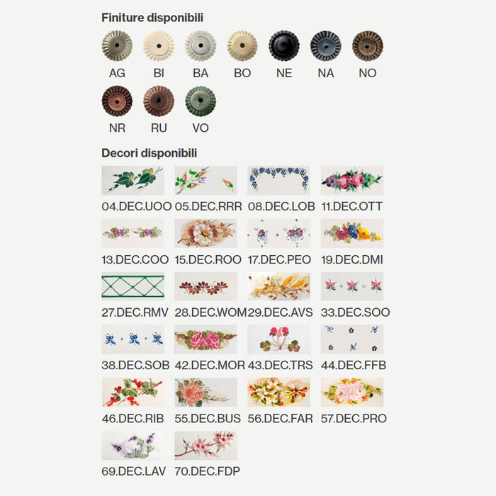 Lampadario Classico Pisa Metallo E Ceramica Ruggine Sfumato Oro 8 Luce E14