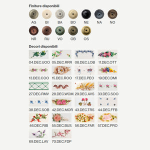 Lumetto Classico Pompei Ceramica E Ottone Satinato Decorato 1 Luce E14