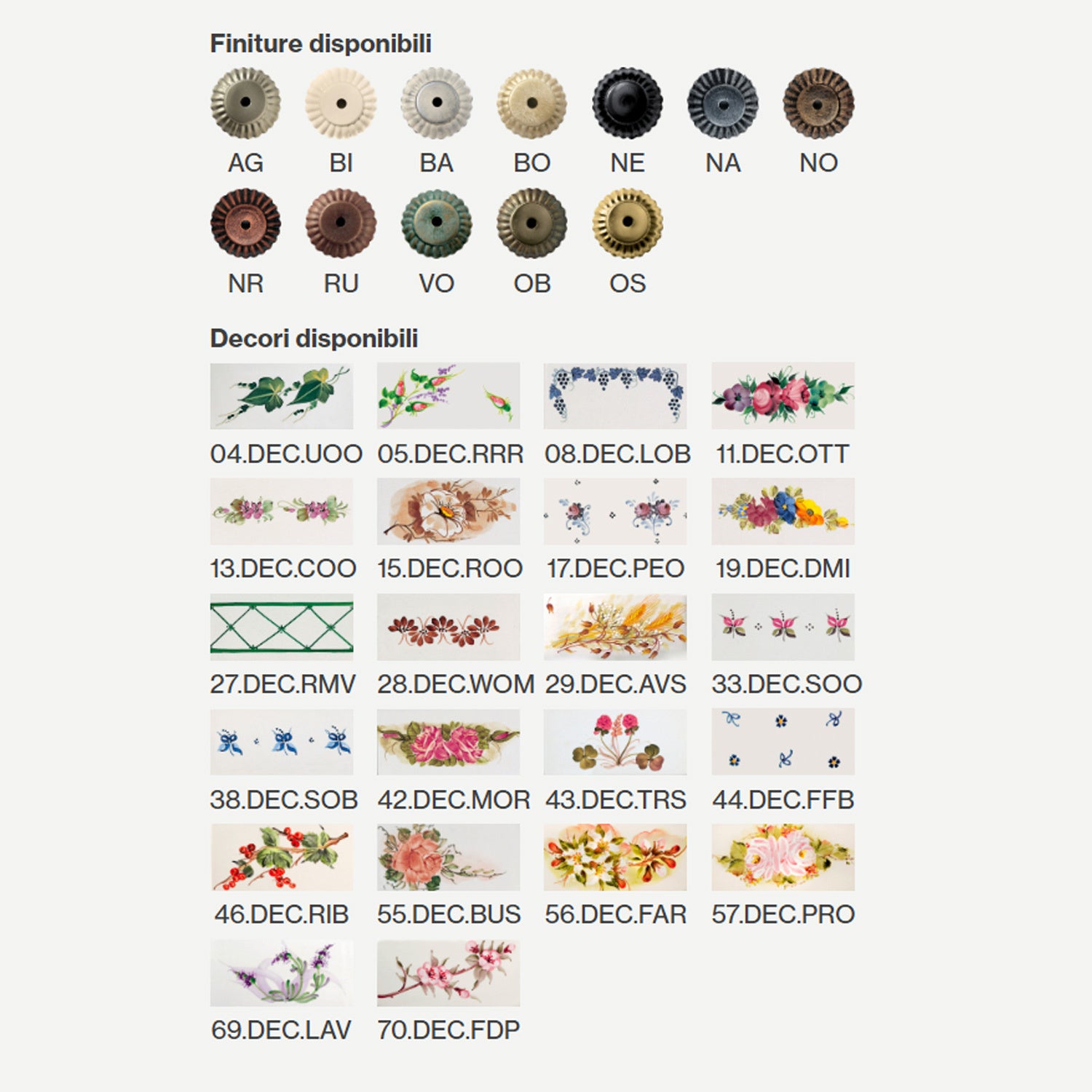 Applique Classica Pompei Ceramica E Ottone Satinato Decorato 1 Luce E14