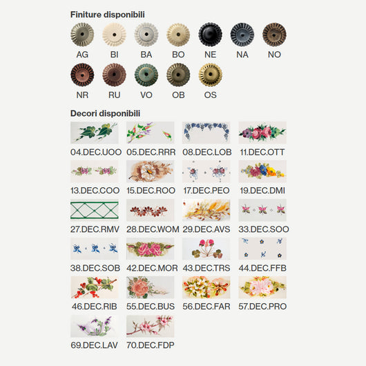 Applique Classica Pompei Ceramica E Ottone Satinato Decorato 1 Luce E14