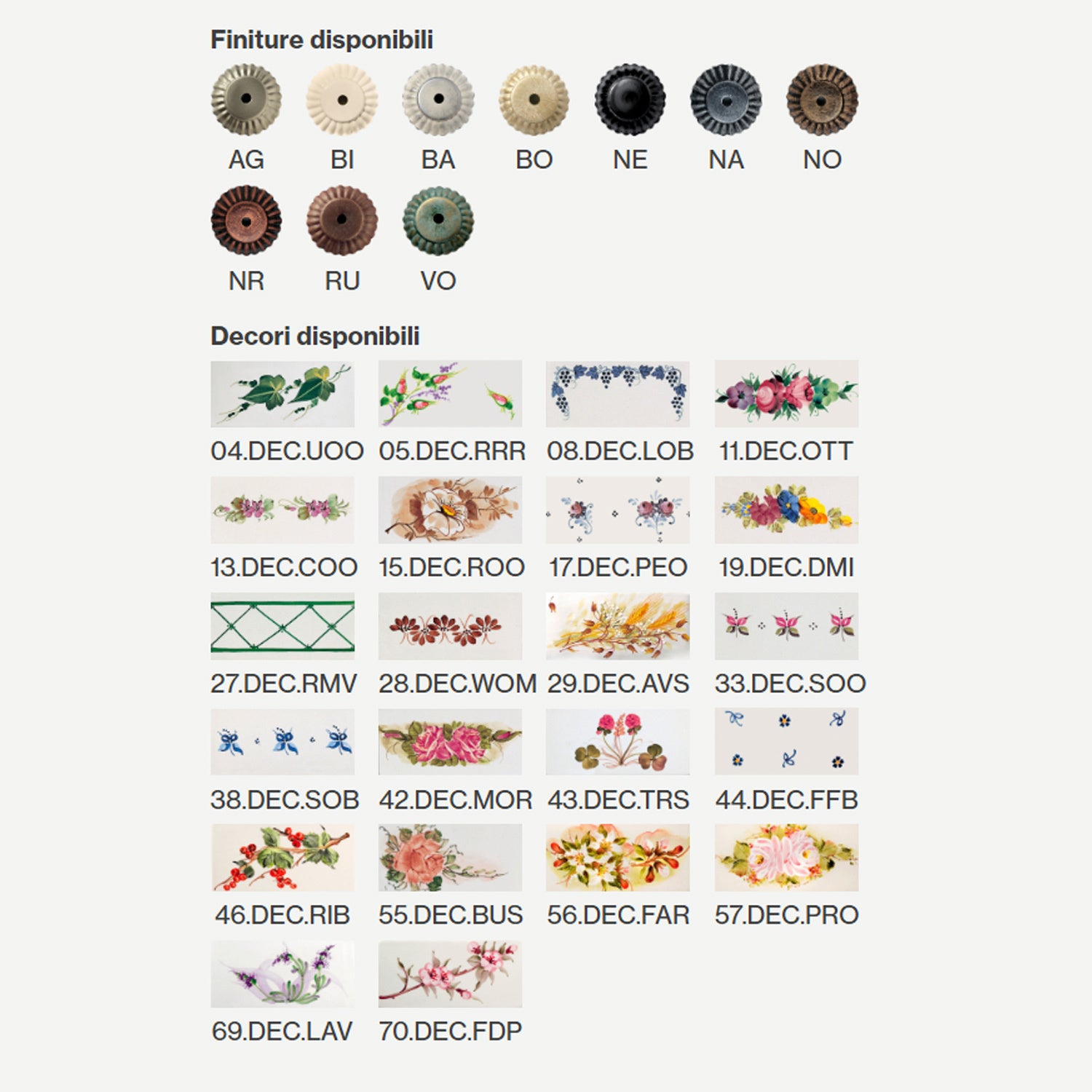 Lampadario Classico Roma Ceramica E Ottone Satinato Decorato 1 Luce E27