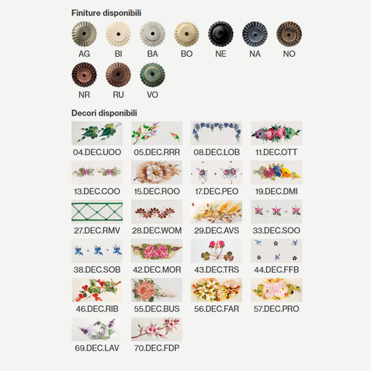 Lampadario Classico Sanremo Metallo Ceramica Bianco Filo Blu 12 Luci E14