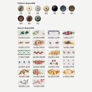 Applique Classica Sanremo Metallo E Ceramica Bianco Sfumato Oro 1 Luce E14