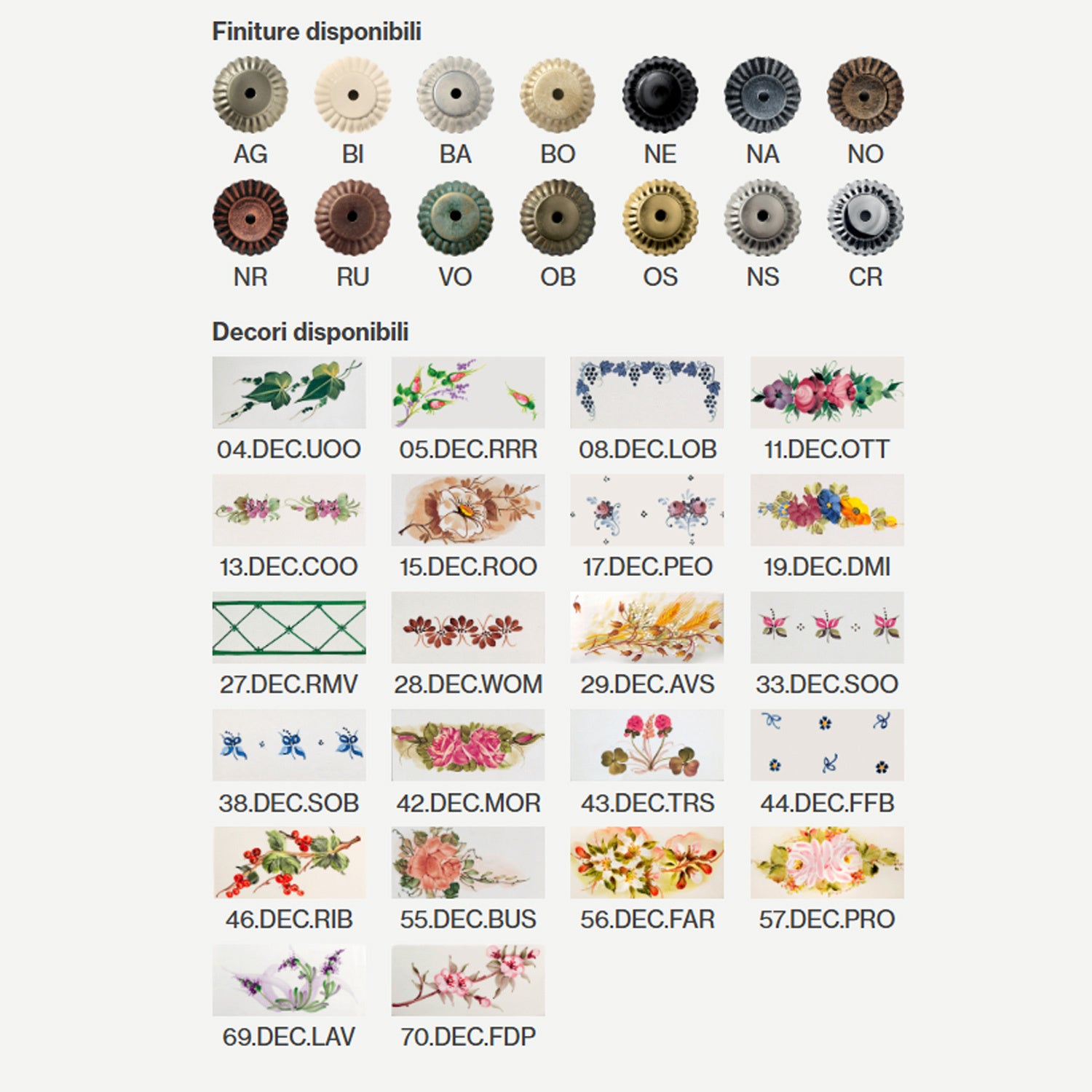 Applique Classica Savona Ceramica E Ottone Satinato 2 Luci E14