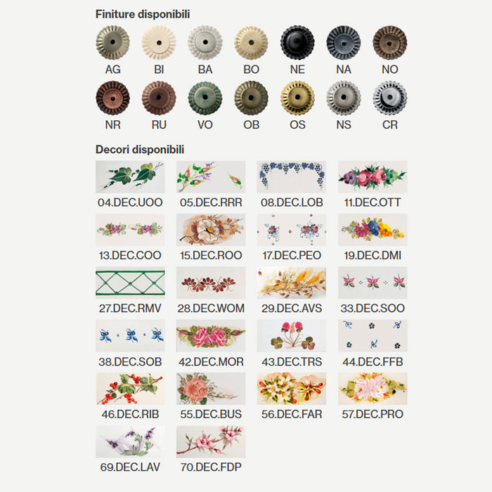 Applique Classica Savona Ceramica E Ottone Satinato Decorato Filo Blu 3 Luci E14