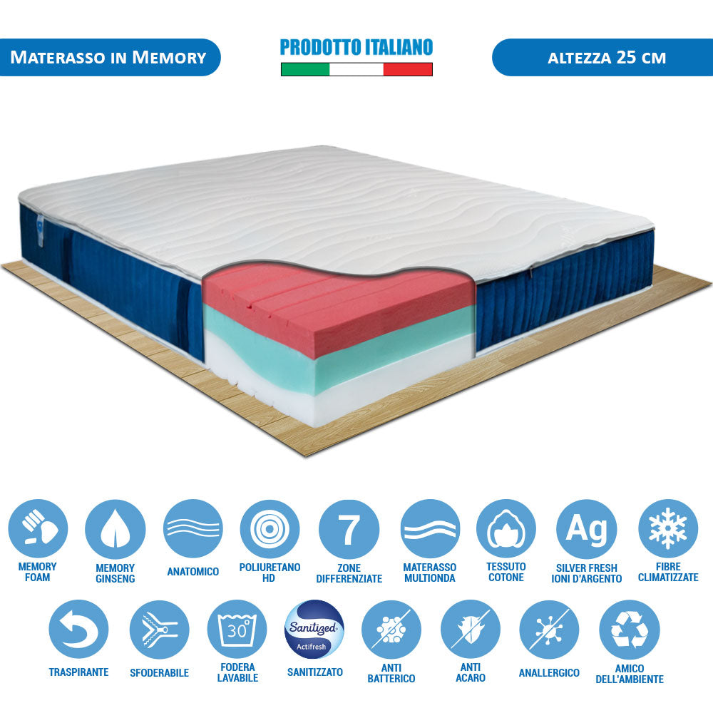 Materasso memory ginseng 3 strati multionda 7 zone e fodera ioni argento H25 matrimoniale 160x190 Florida - Comprarredo