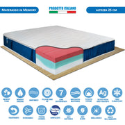 Materasso memory ginseng 3 strati multionda 7 zone e fodera ioni argento H25 matrimoniale 160x190 Florida - Comprarredo