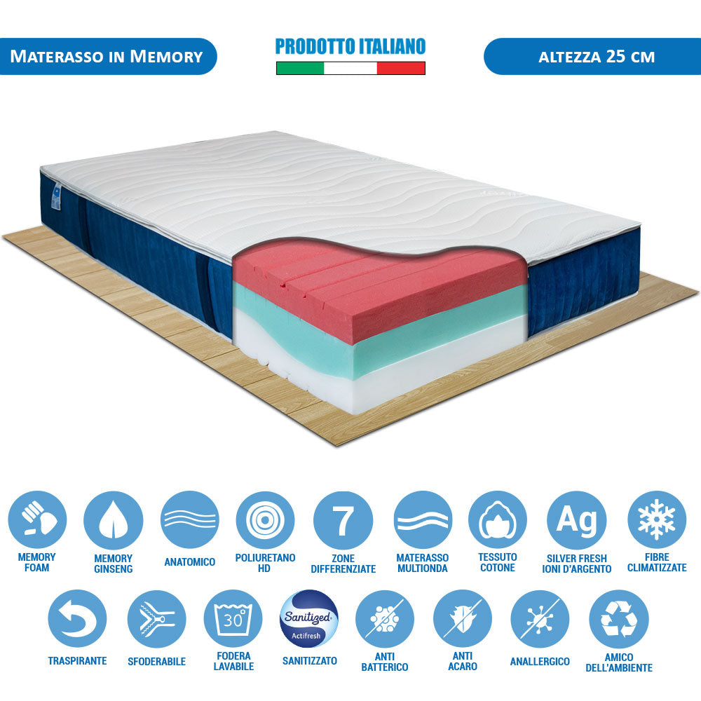 Materasso memory ginseng 3 strati multionda 7 zone fodera ioni argento H25 piazza e mezza 120x190 Florida - Comprarredo